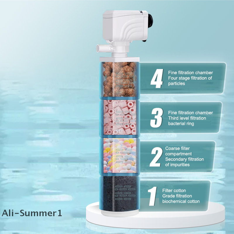 【E】3 In 1 Aquarium Filter Pump - Marine Aquarium Wave Maker avis et prix