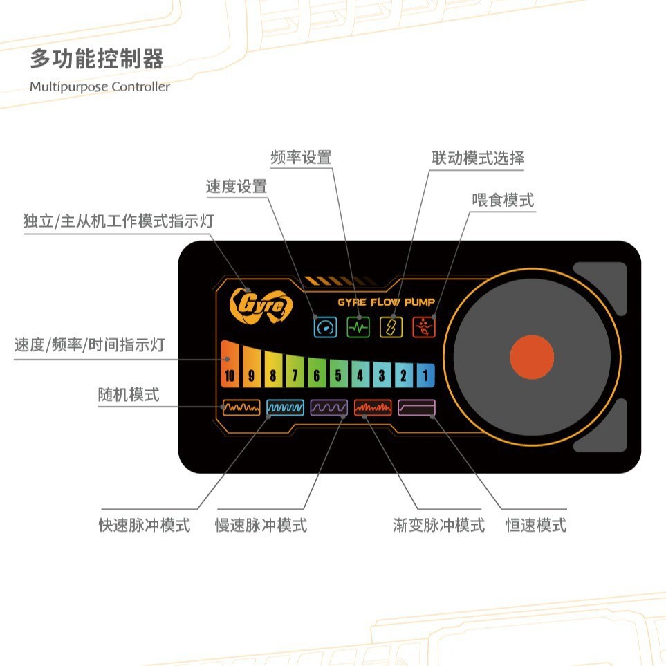 MX Maiguang's new Sailing GF C - Marine Aquarium Wave Maker avis et prix