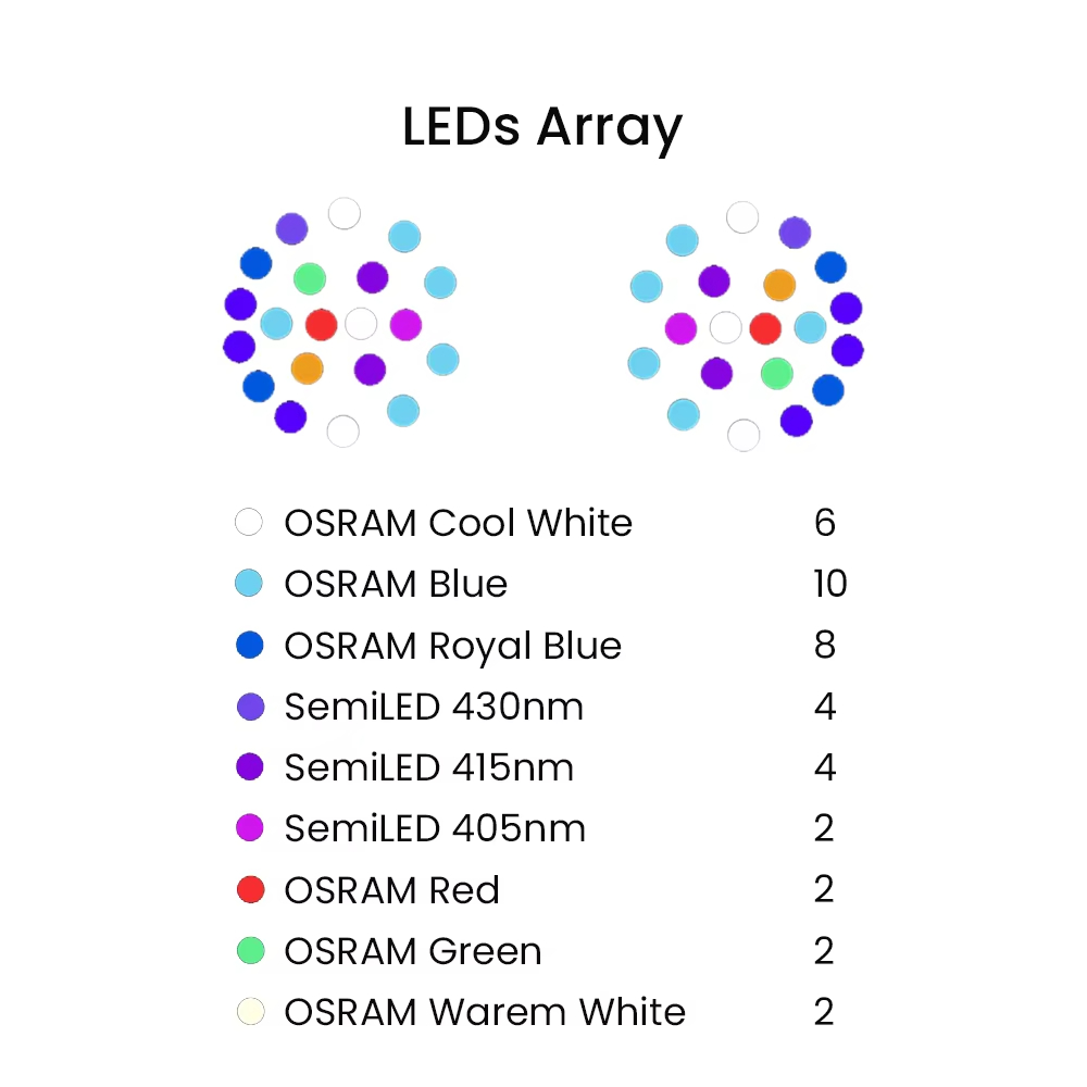 K7 140W Full Spectrum WiFi Ful - Marine Aquarium Tanks avis et prix
