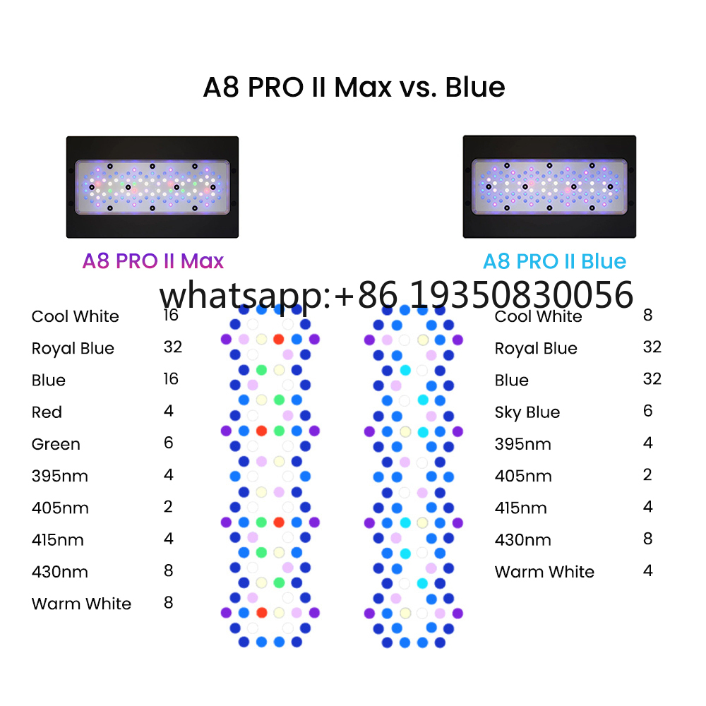 2026-A8 PRO II Max and Blue 24 - Marine Aquarium Tanks avis et prix